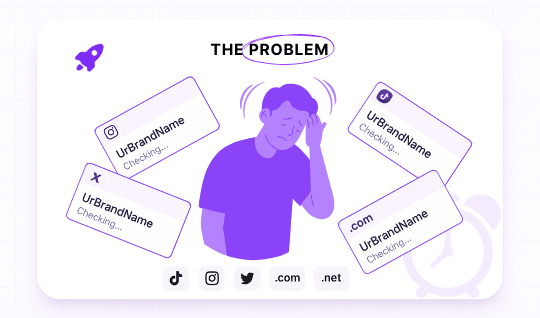 The Problem