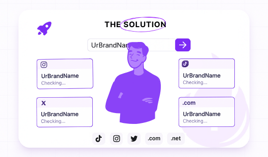 The Solution